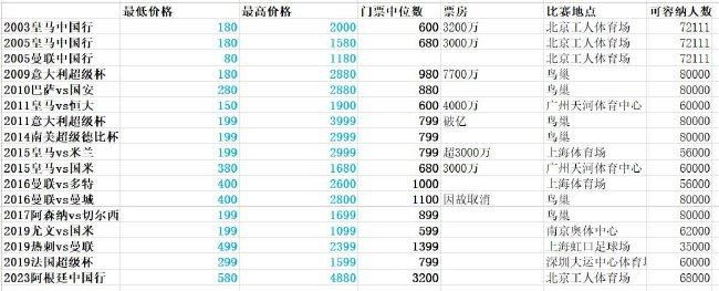 香蕉97碰碰视频免费