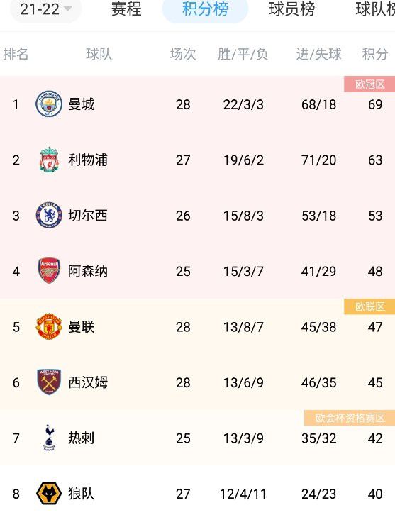 手机在线欧美
