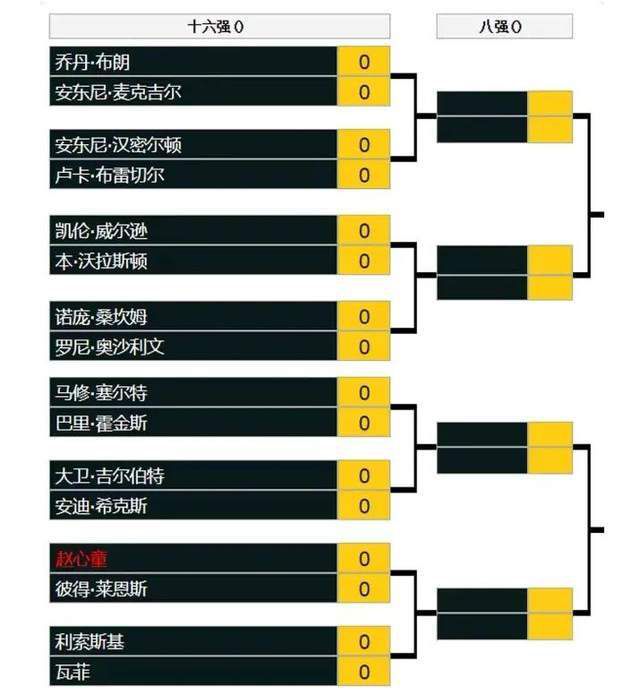 五月婷婷免费