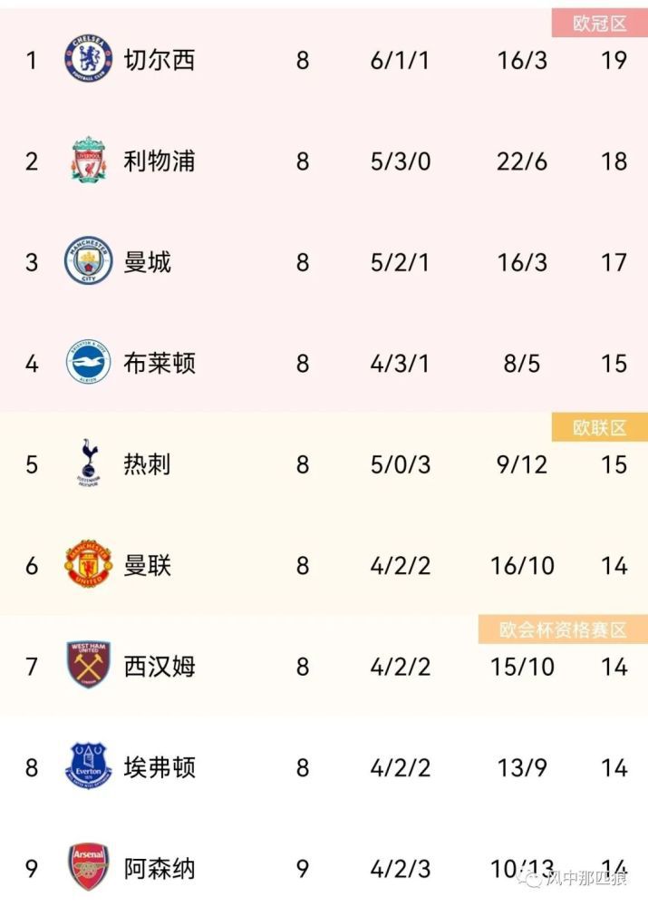 黄色一区视频