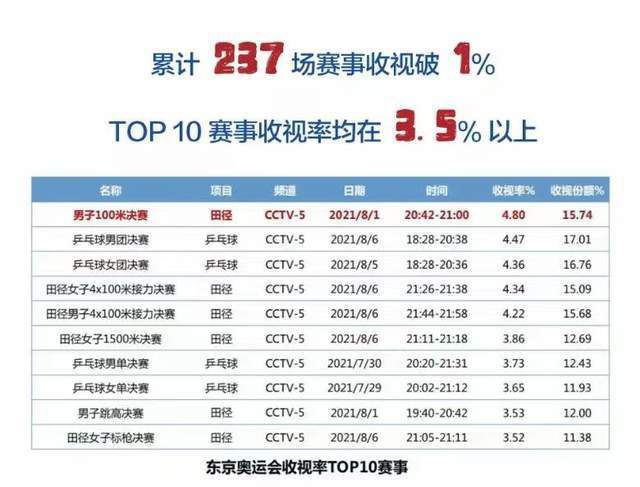 秘密政事：小妈妈
